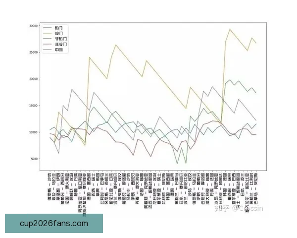 掌握世界杯竞猜策略提升胜率的实用技巧分享
