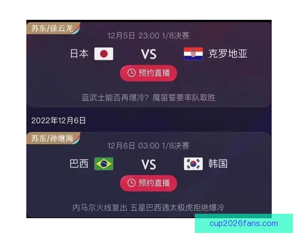 世界杯比分预测与数据分析助你科学制定竞猜策略