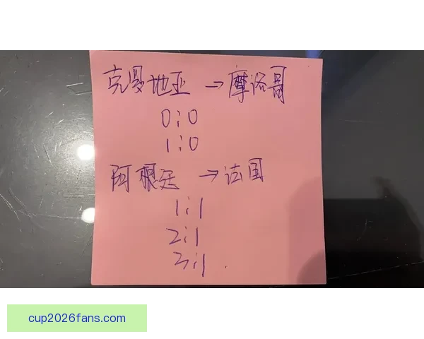 世界杯比分预测与数据分析助你科学制定竞猜策略