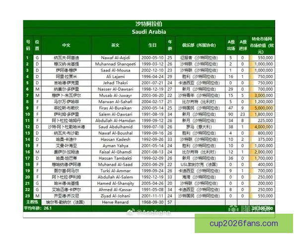 美加墨世界杯完整赛程安排及重要比赛时间一览表