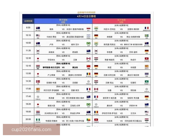 美加墨世界杯夺冠赔率最新解析及赛前胜负趋势预测