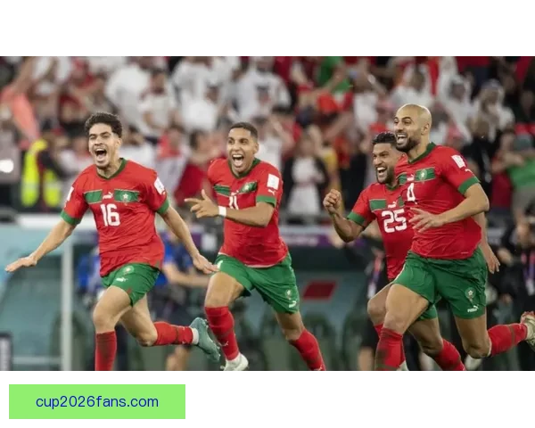 2026年世界杯各大球队实力分析及潜在黑马预测