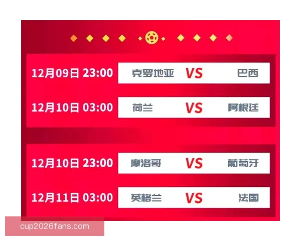 世界杯竞猜赔率全面解析及热门赛程胜负趋势预测指南