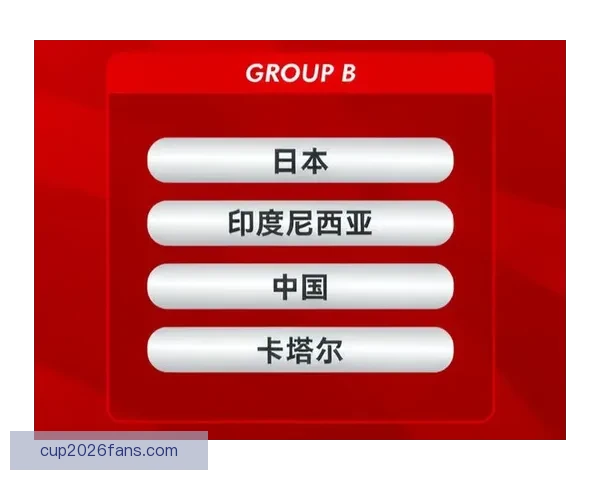亚足联收紧信号费用 U17亚洲杯转播降格为中心级别